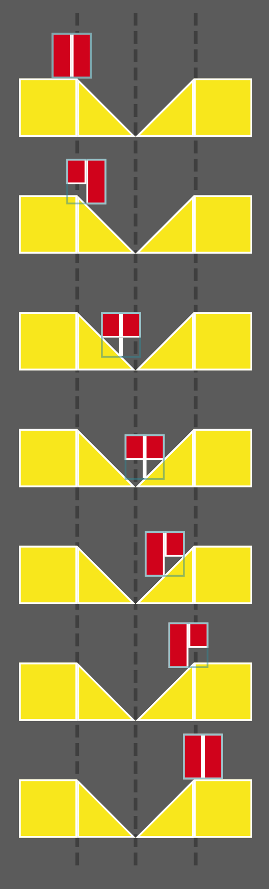Adjusting Bounding Box Slope Collision