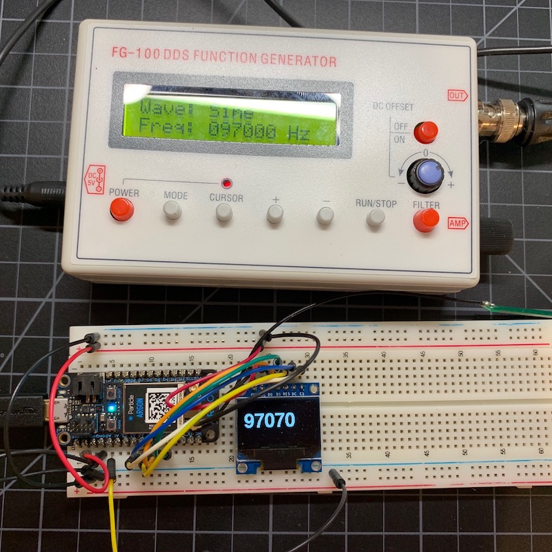 Frequency Counter