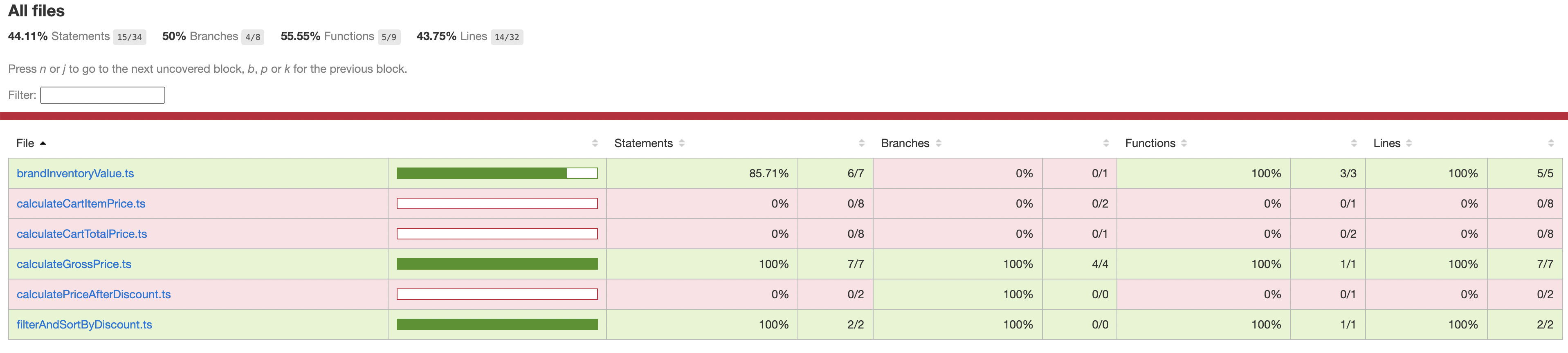 coverage_report_ful