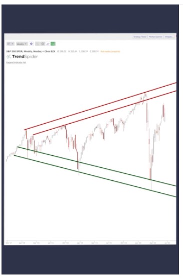 StratCheatSheet1