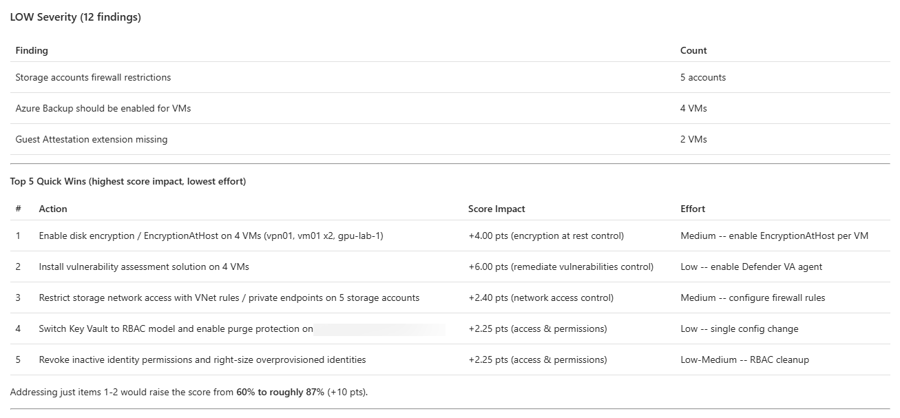 azure-sre-agent-skills README image