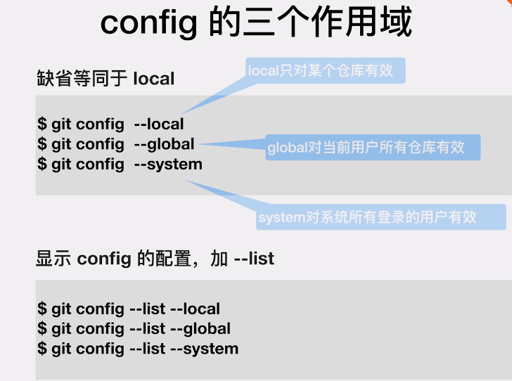 其他配置命令