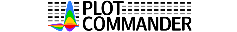 PlotCommander - file-oriented data plotting and manipulation