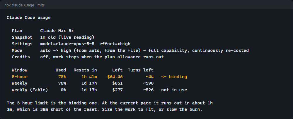 The usage report: the 5-hour window is binding with about 44 turns left, and at the current pace it runs out 38 minutes before the reset.