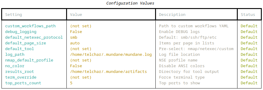 Output of cerno config show listing all configuration values