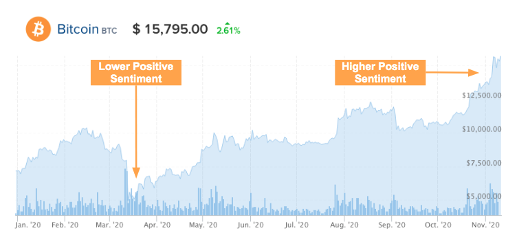 BTC_chart