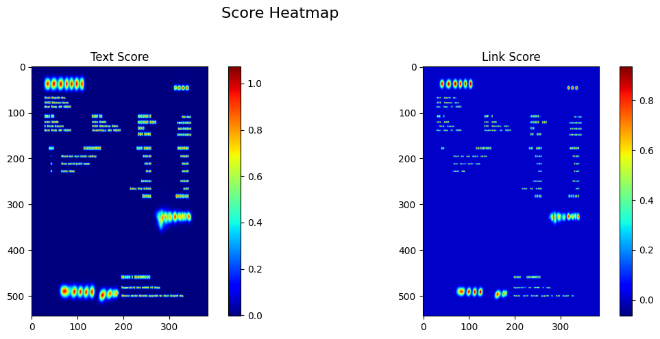 CRAFT text score and link score heatmaps
