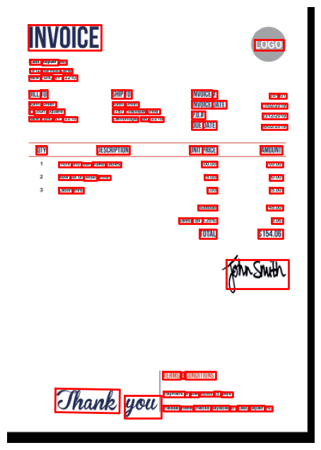 Visualization of matching and grouping candidate text boxes