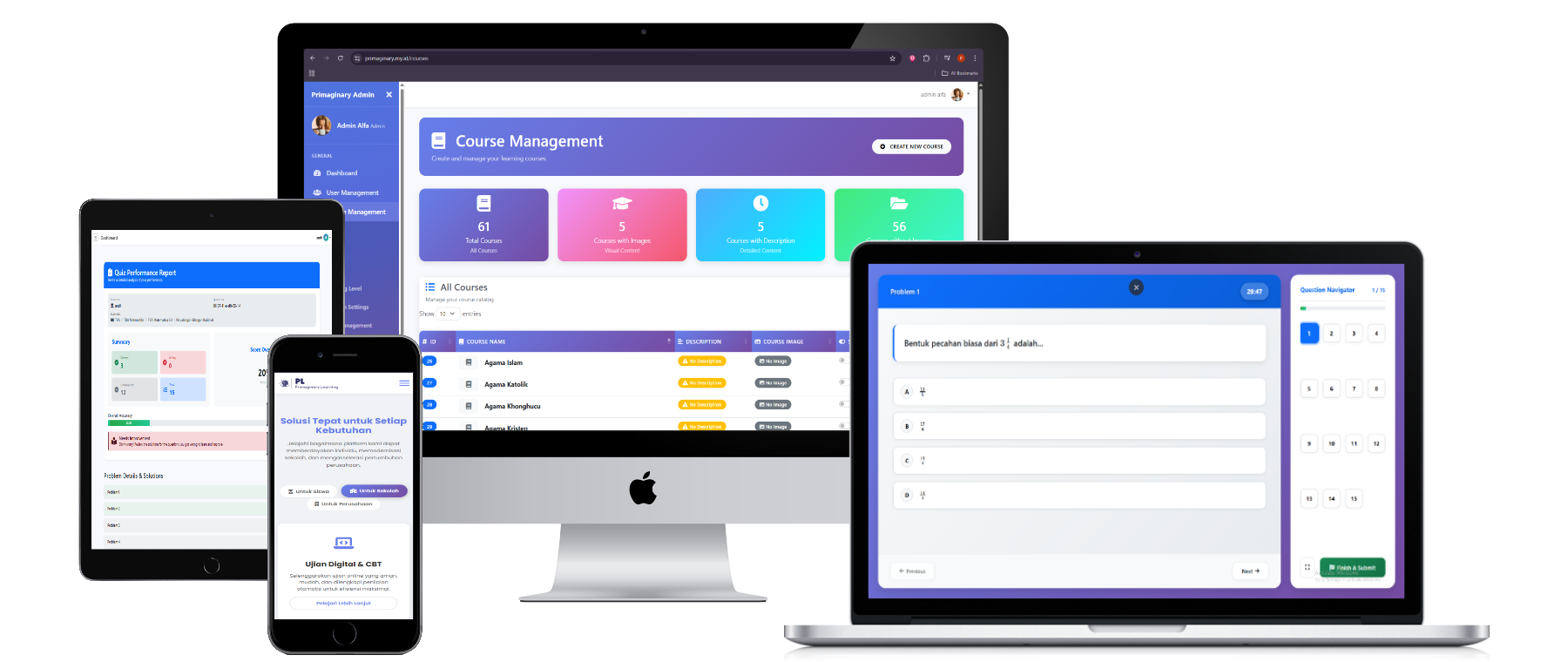 Ekosistem Primaginary Indonesia