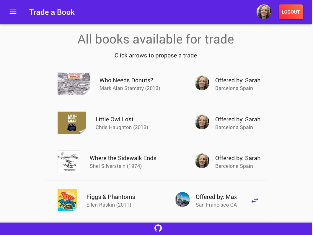 trade-a-book screenshot