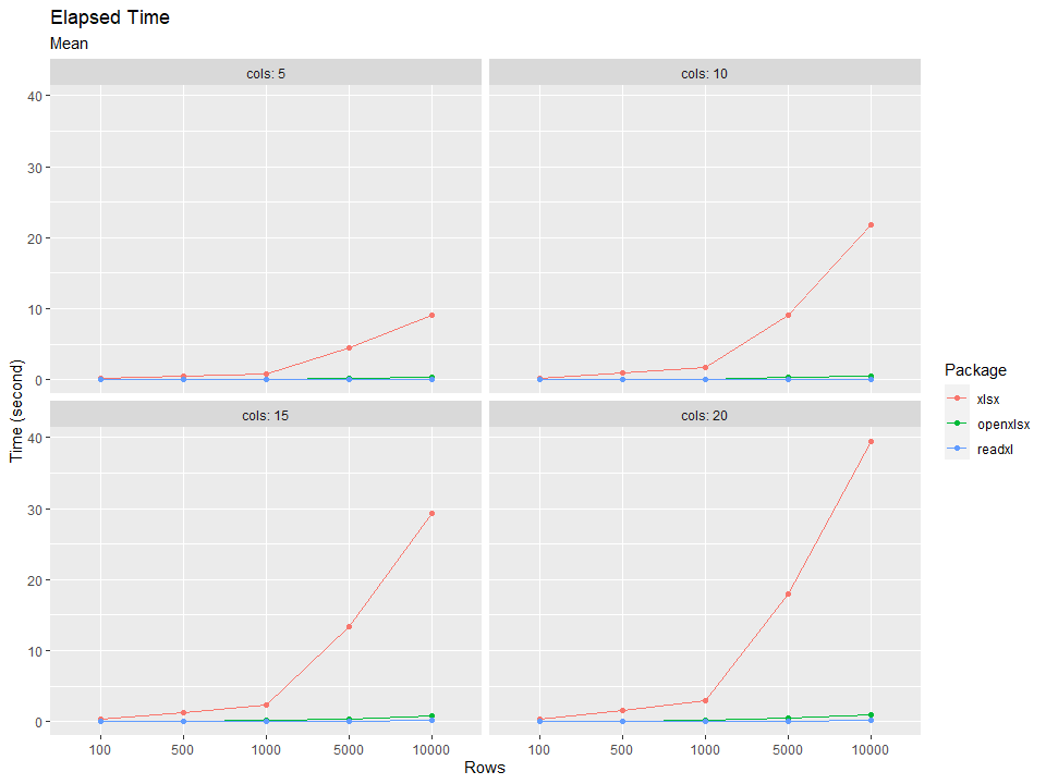 comparison-plot