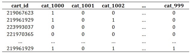 participation-matrix-preview.jpg