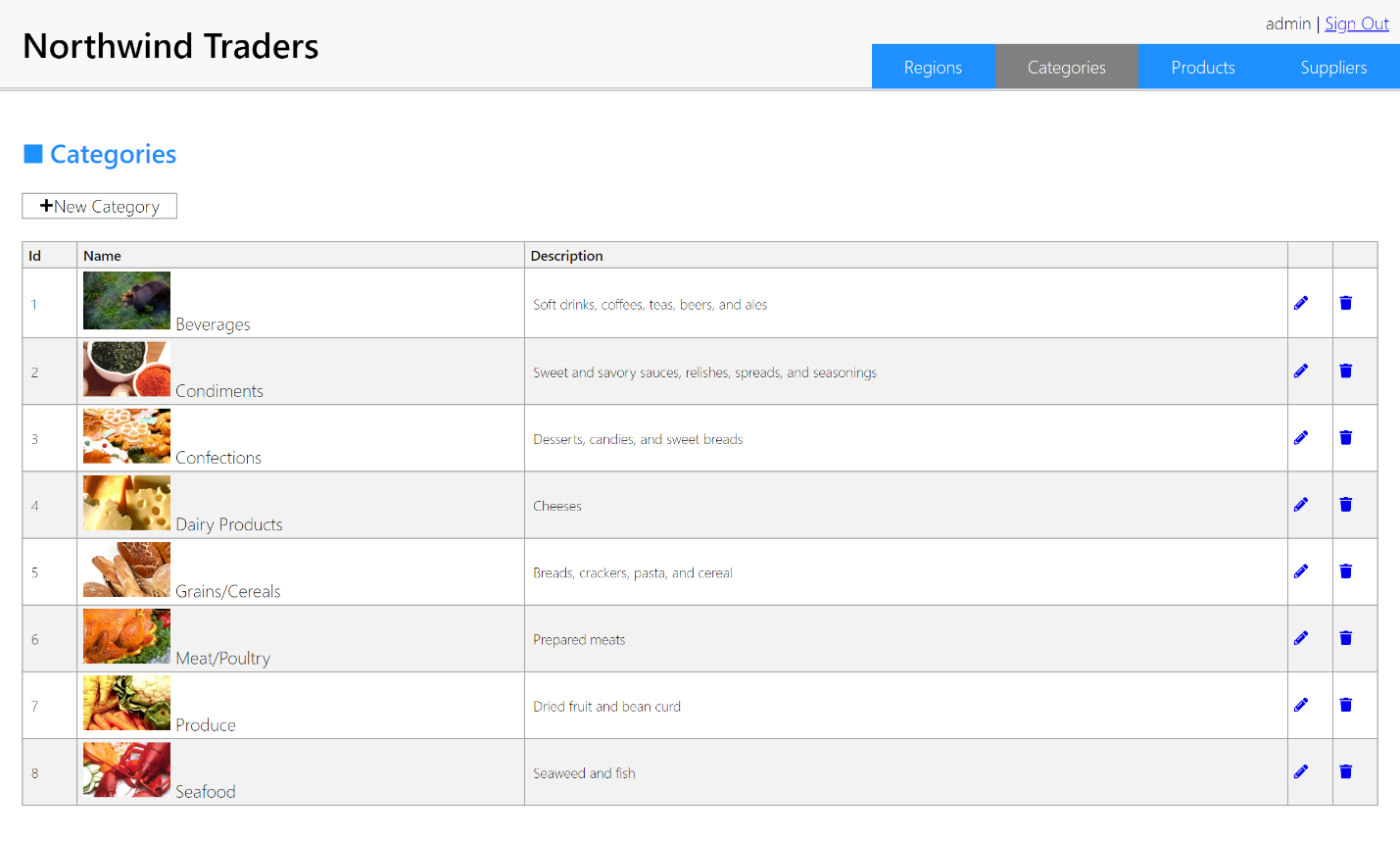 GitHub - riganti/dotvvm-samples-northwind: A larger line of business ...