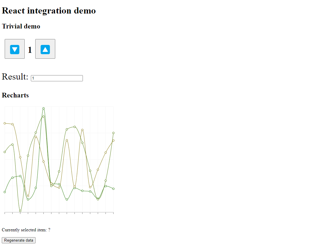 Recharts & UpDown components demo