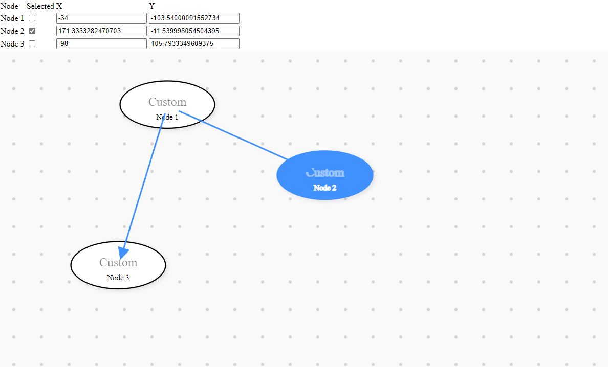 Recharts & UpDown components demo