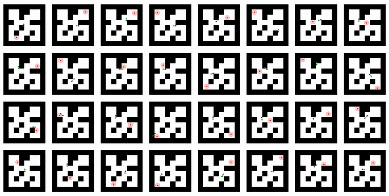 PointMaze Environment Grid