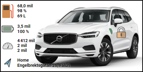 Volvo XC60 Card