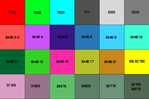 Colour Grid