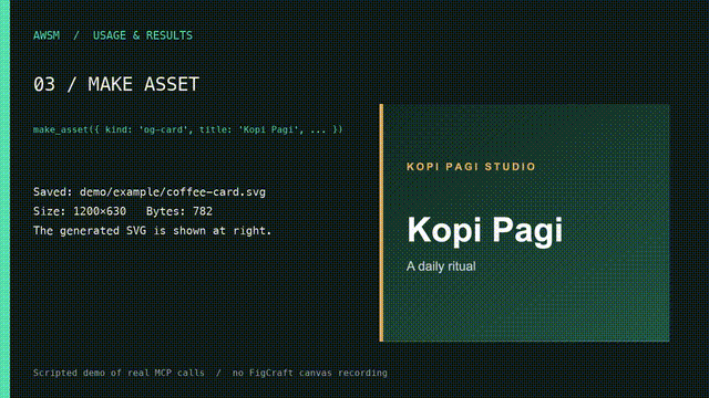 AWSM MCP usage walkthrough