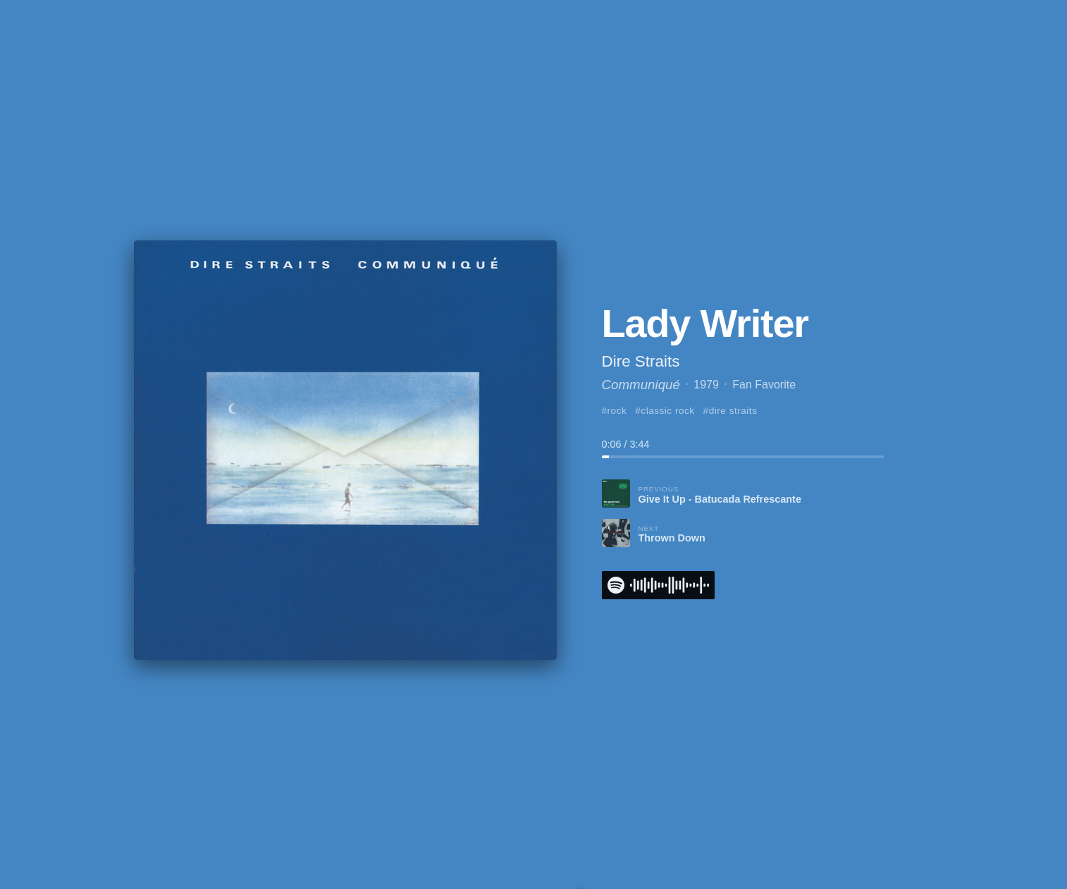 Spotify Frame - Image 1