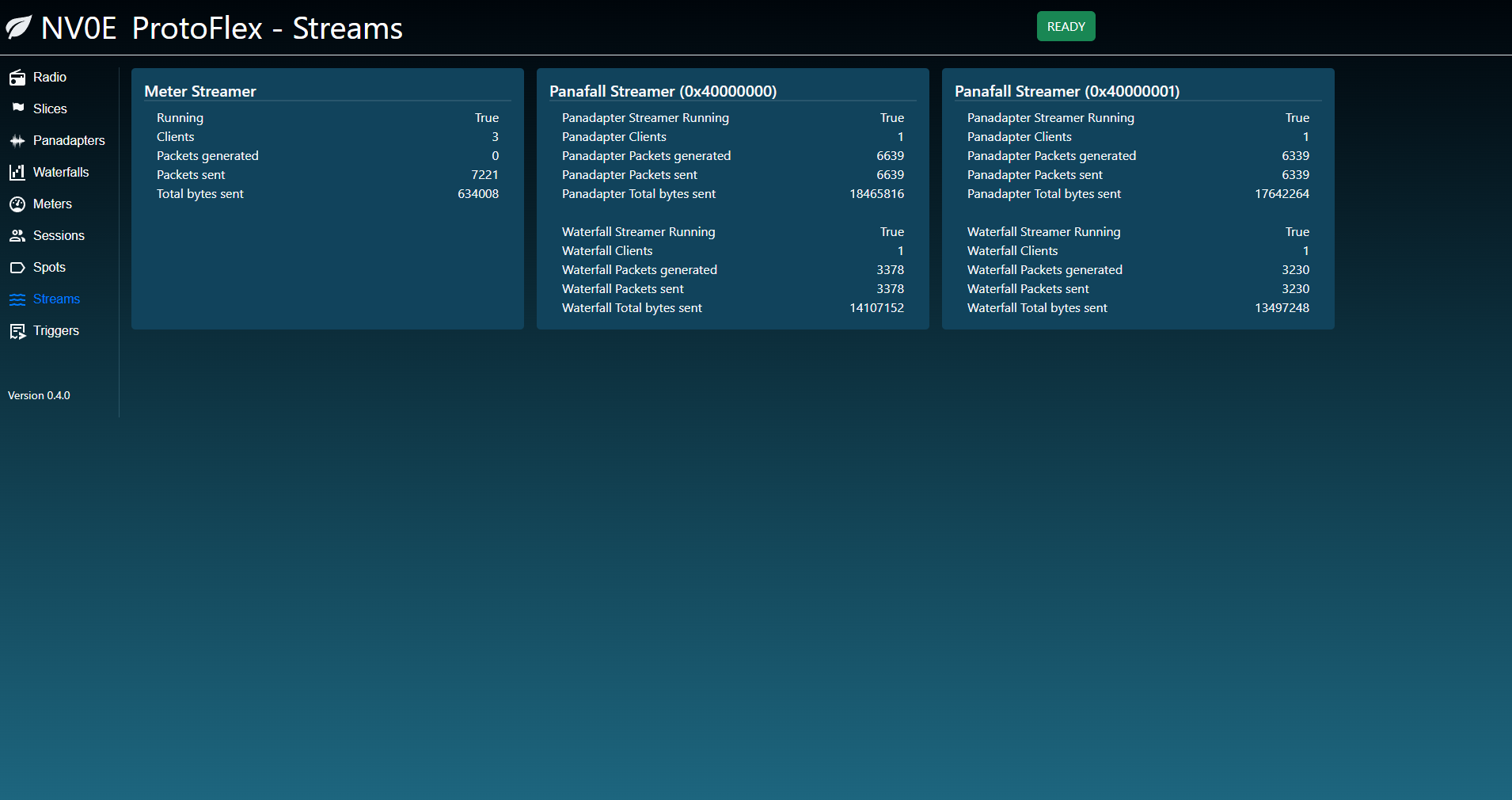 ProtoFlex Streams Page