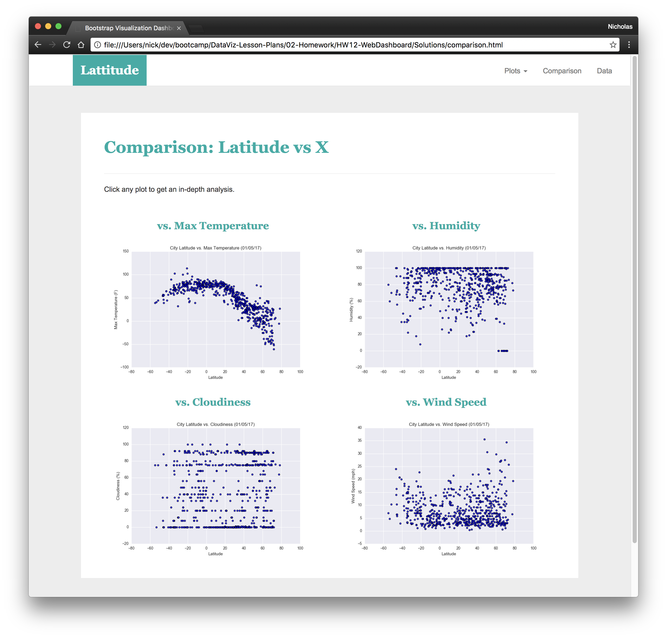 comparison page large screen