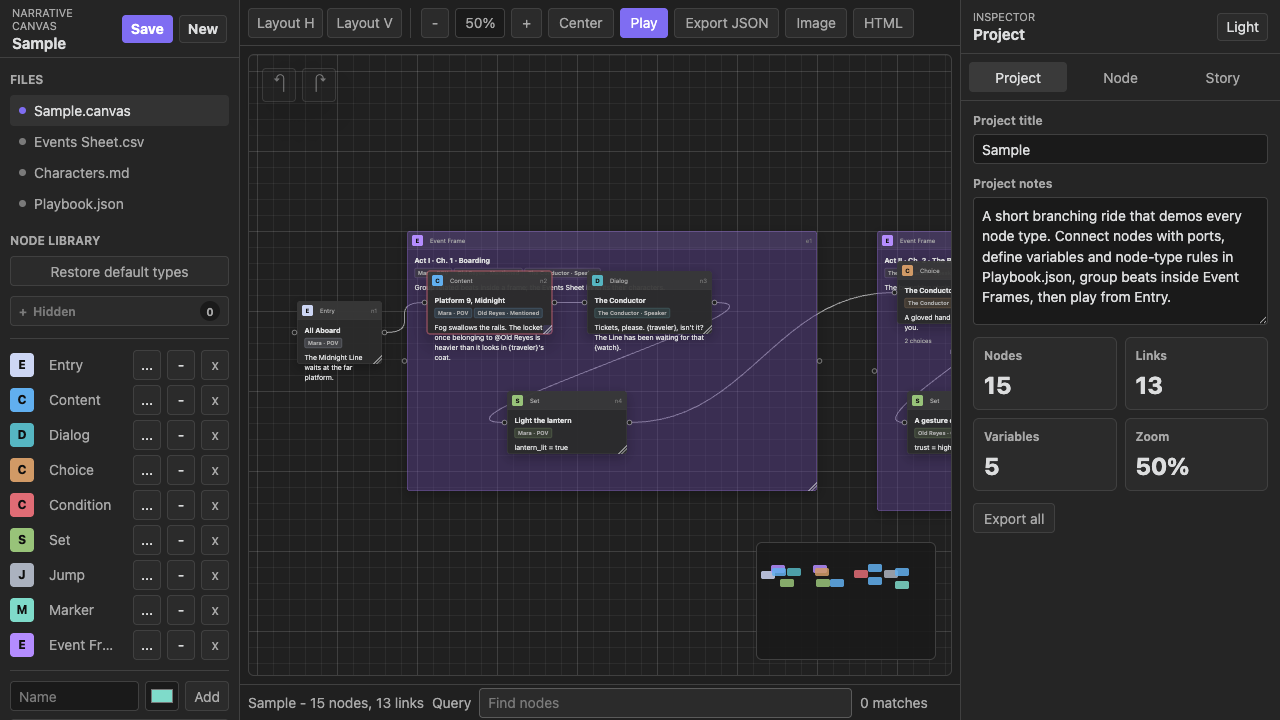 Narrative Canvas main canvas