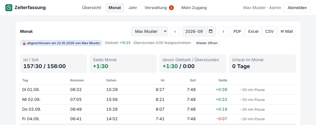 Abgeschlossener Monat mit festgeschriebenen Kontoständen