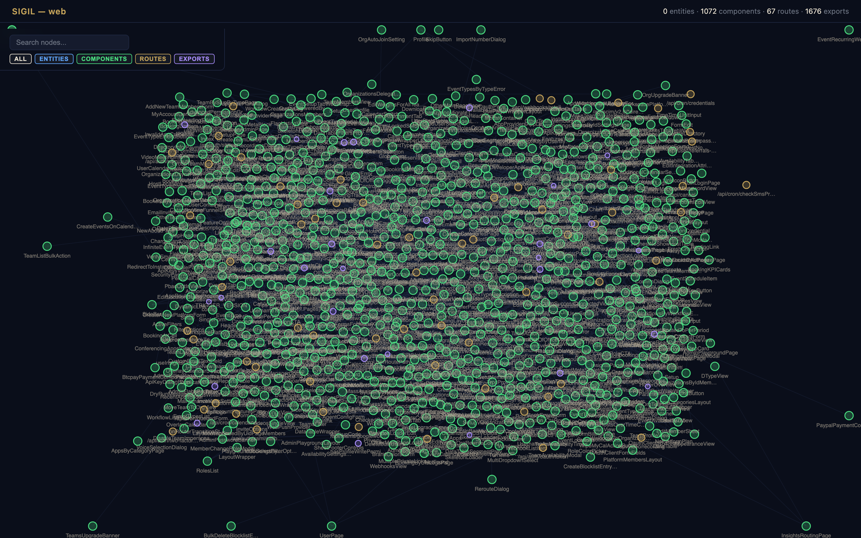 Sigil Graph — Cal.com architecture visualization