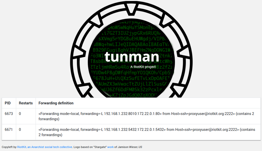 TunMan web gui screenshot screenshot
