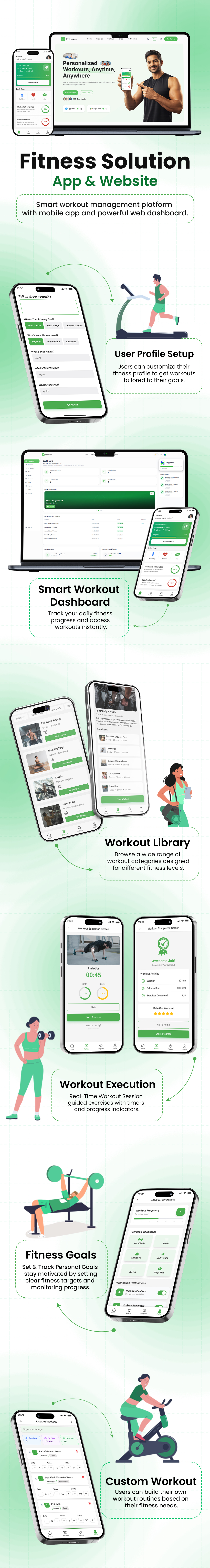 FitHome | Workout Platform With Flutter App