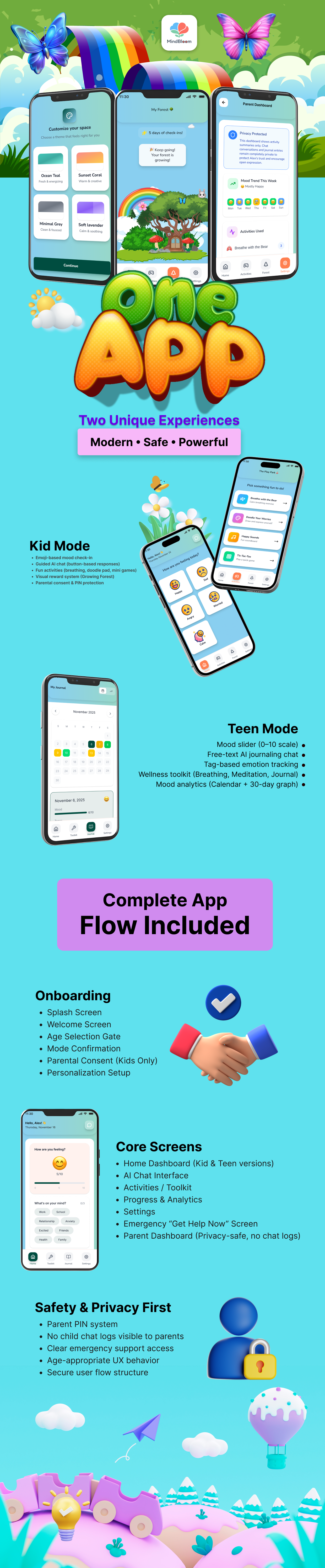 MindBloom – Kids & Teens Mental Health App | Meditation, Mood Tracker, Self Care | Flutter App