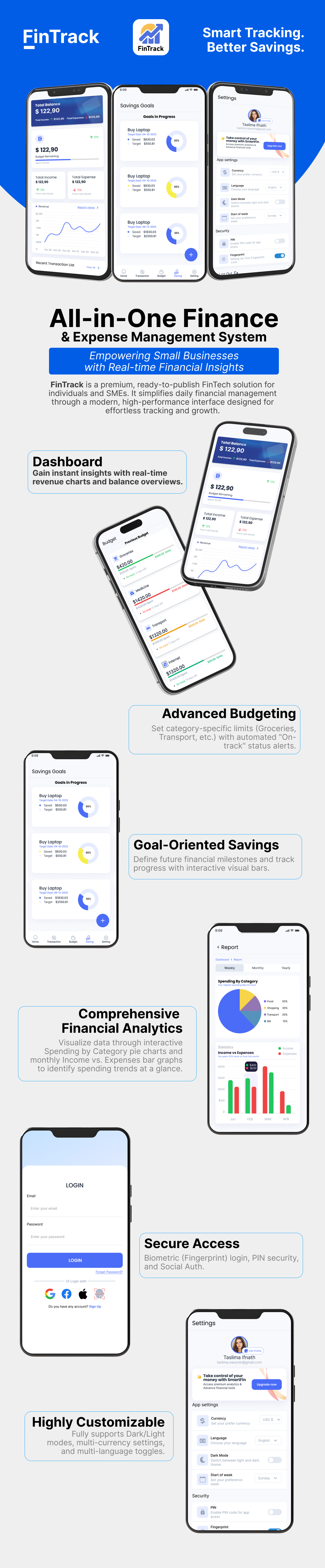 Fintrack Finance & Budget Tracker App with Firebase Backend