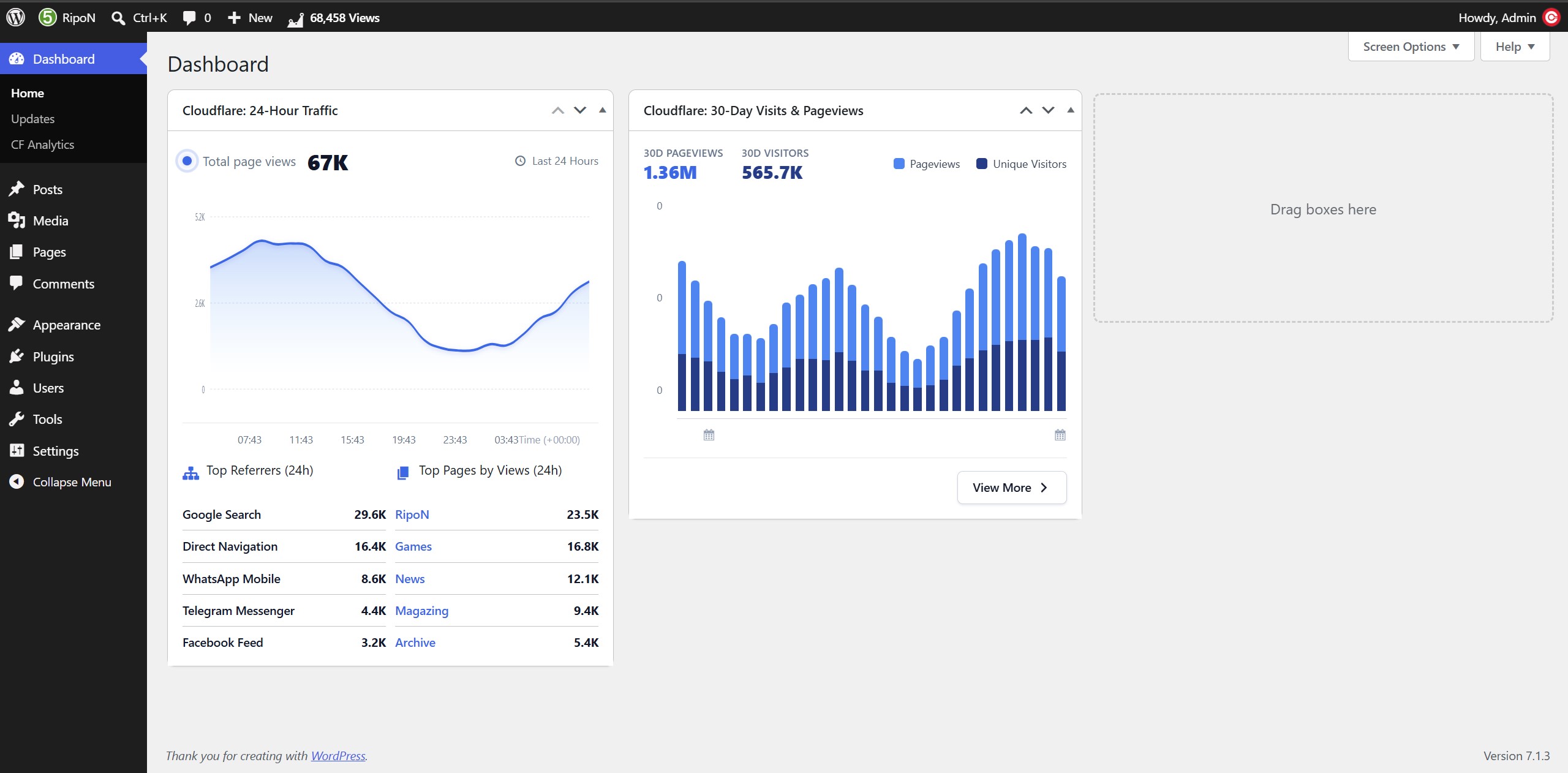 WordPress Native Dashboard Widgets & Admin Bar Counter