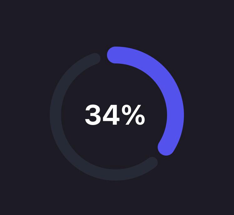 Progress Circle