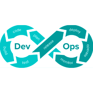 DevOps With Python