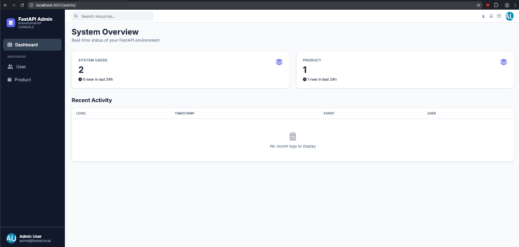 Dashboard