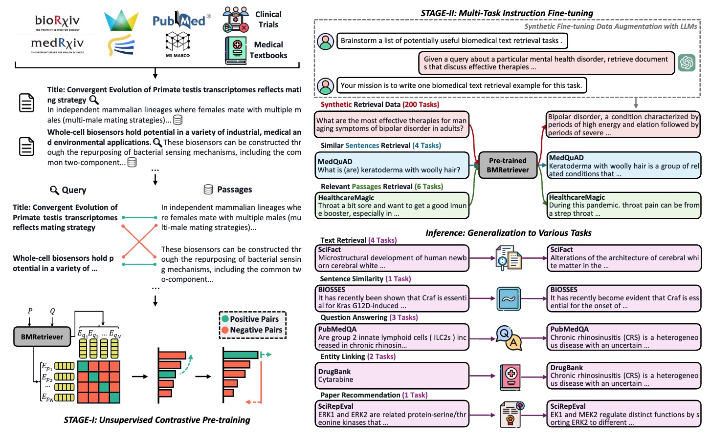 framework