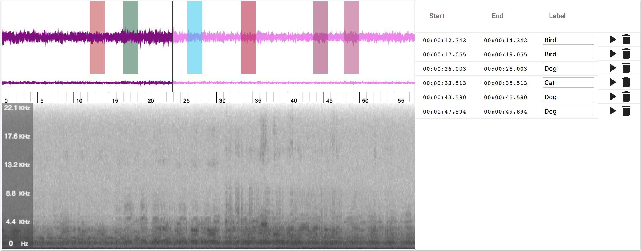Play, visualize, and annotate your audio files