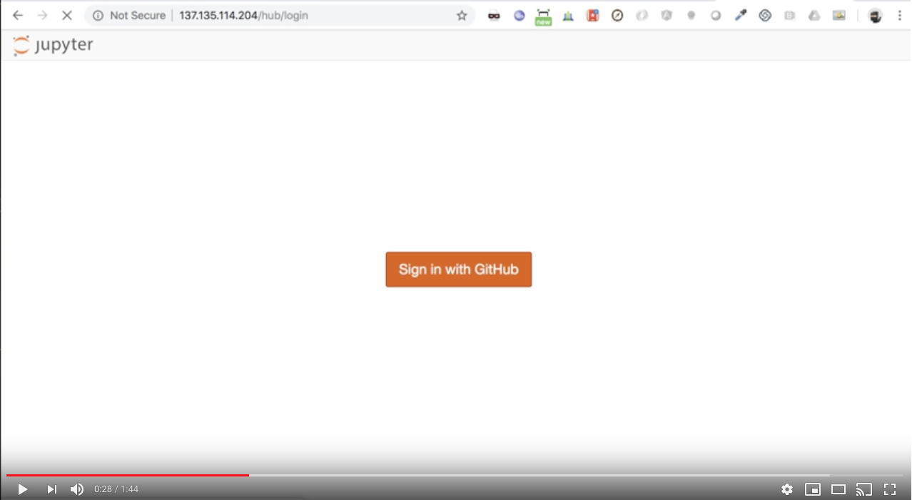 jupyterhub-github