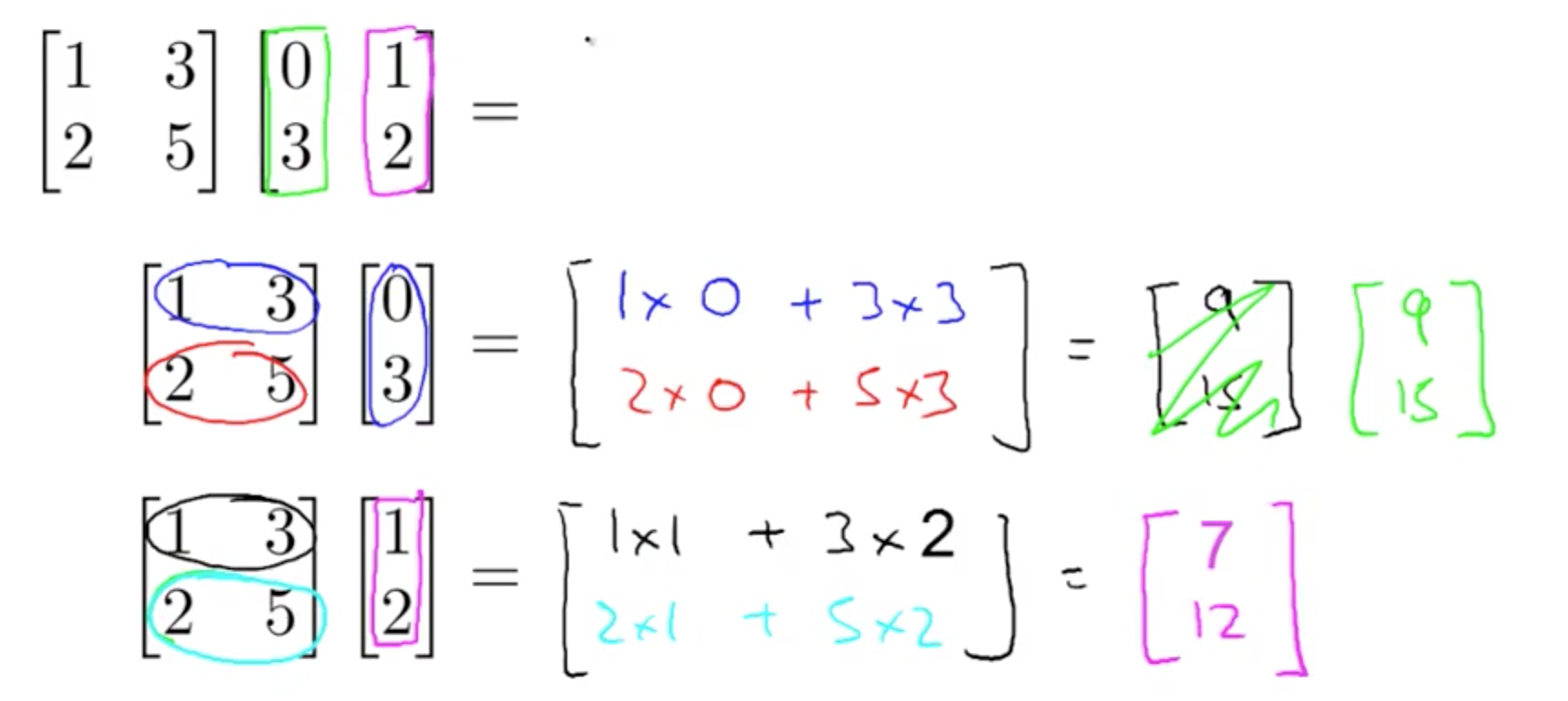 r to array matrices Learning Machine Linear Algebra  Learning for Machine