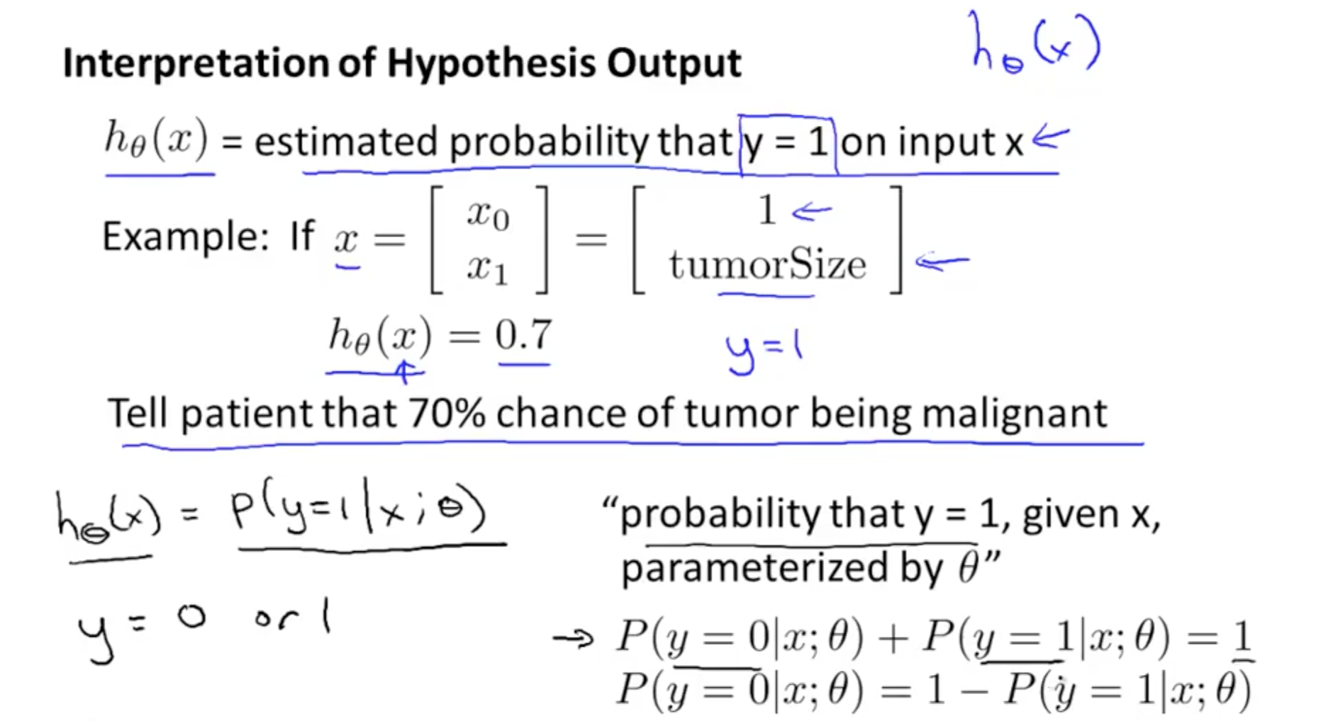 Logistic Regression Machine Learning Deep Learning And Computer Vision