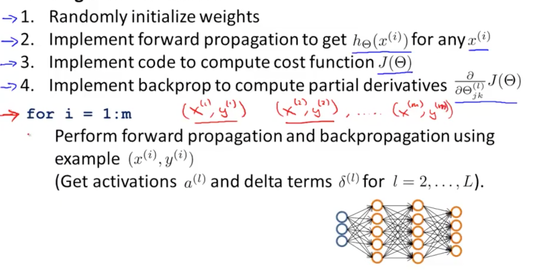 Forward propagation с функцией активации сигмоида. Implement functionality. Guided backprop. Back-forward backprop Matlab.