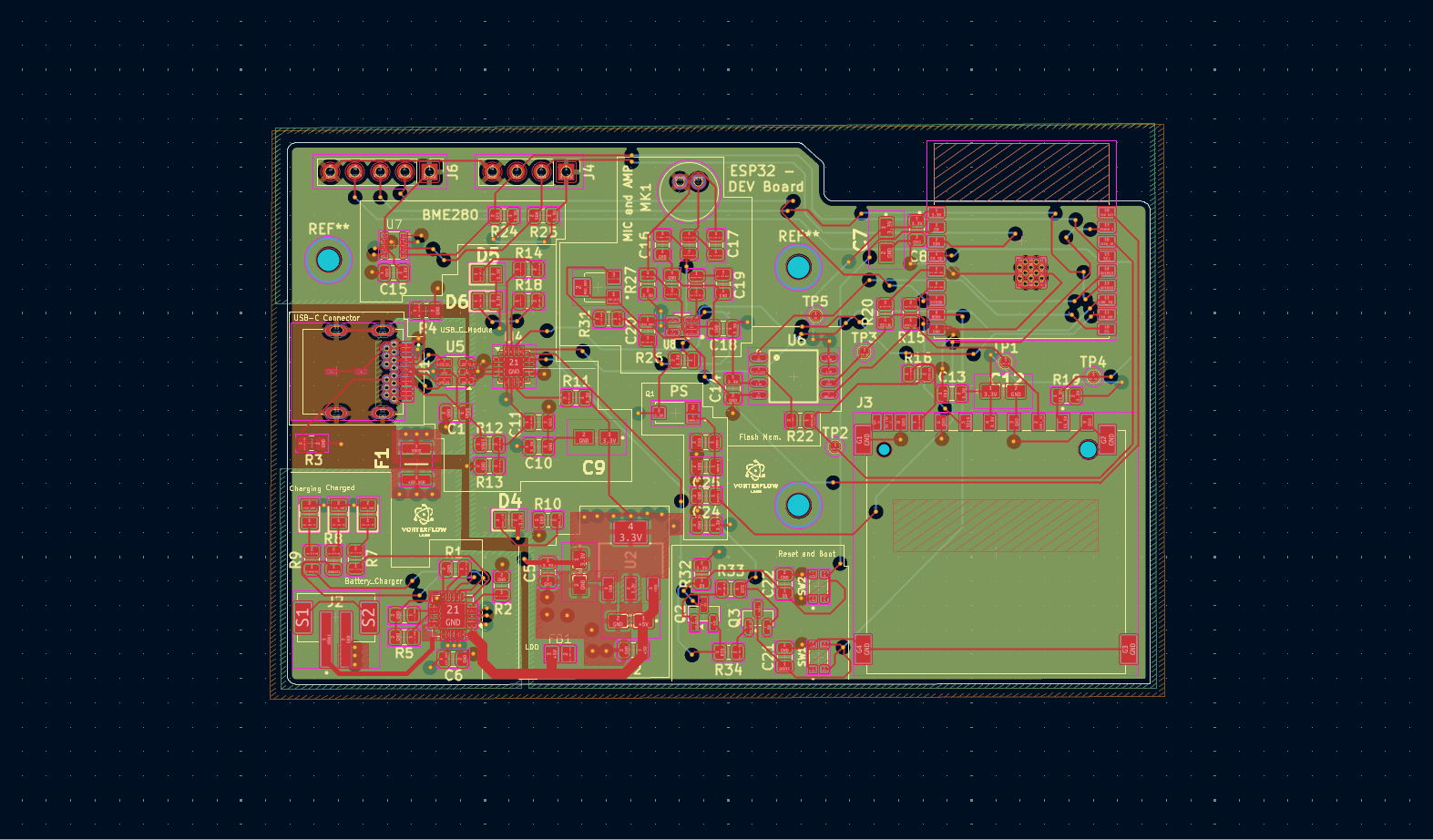 ESP32-IoT-Development-Board, from the project README