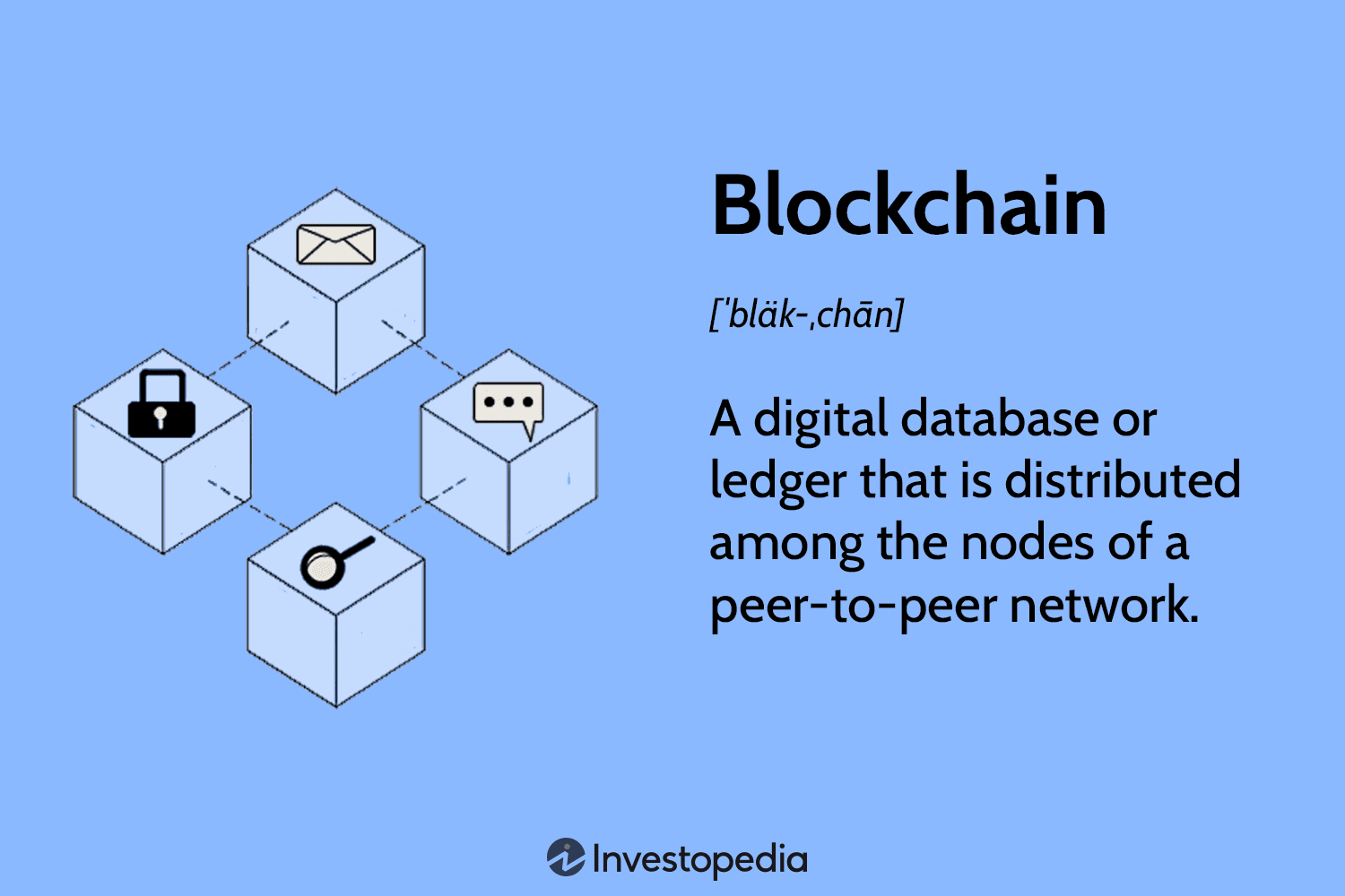 Blockchain final 086b5b7b9ef74ecf9f20fe627dba1e34