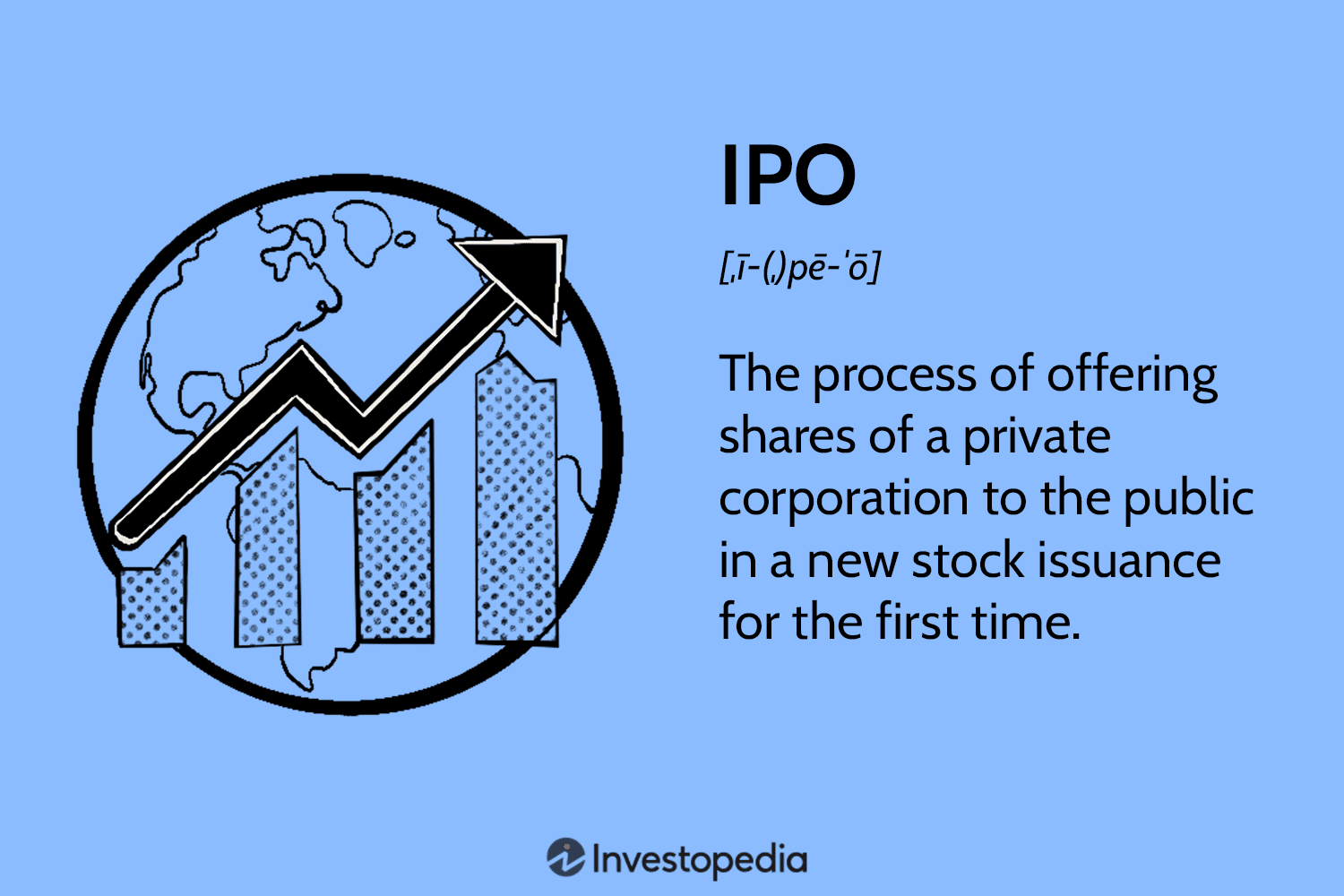 IPO final 1b2b21914247407a9e2f388ba50ab74e