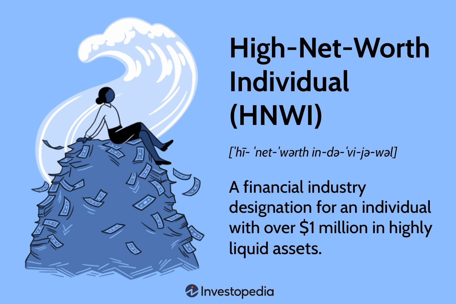 Term Definitions High net worth individual d5dee7851eb14976b0d77edbe79b1c89