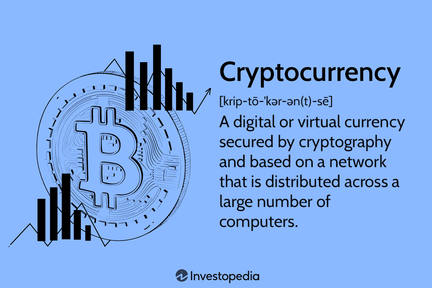 TermDefinitions crypto final 940e93a6cb5341999a5d735fbf04fbfe