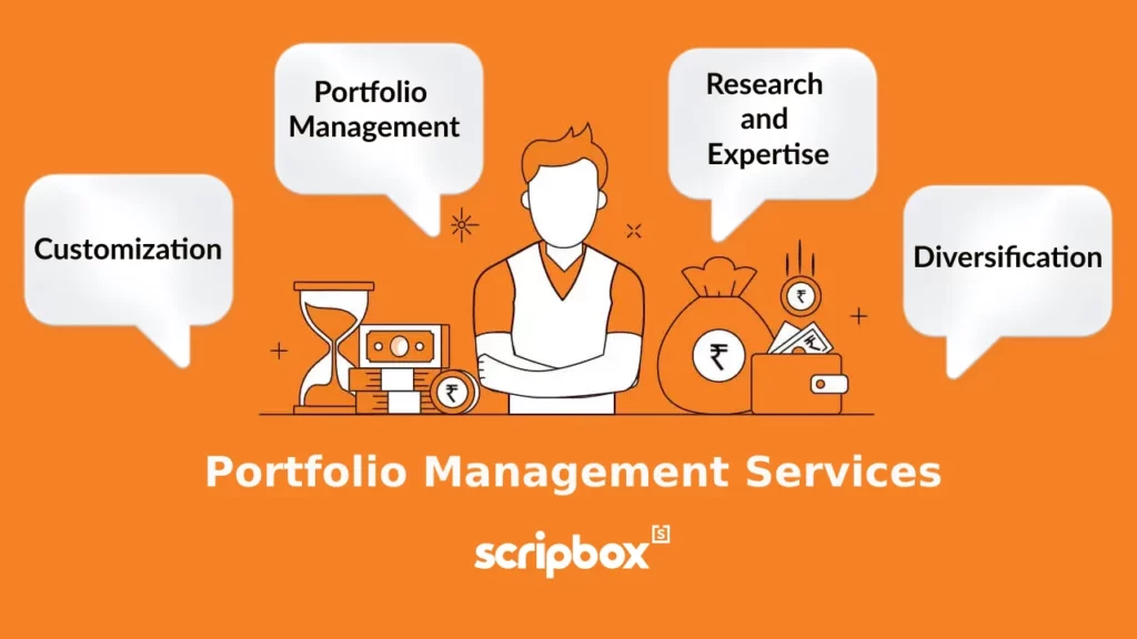 What are Portfolio Management Services