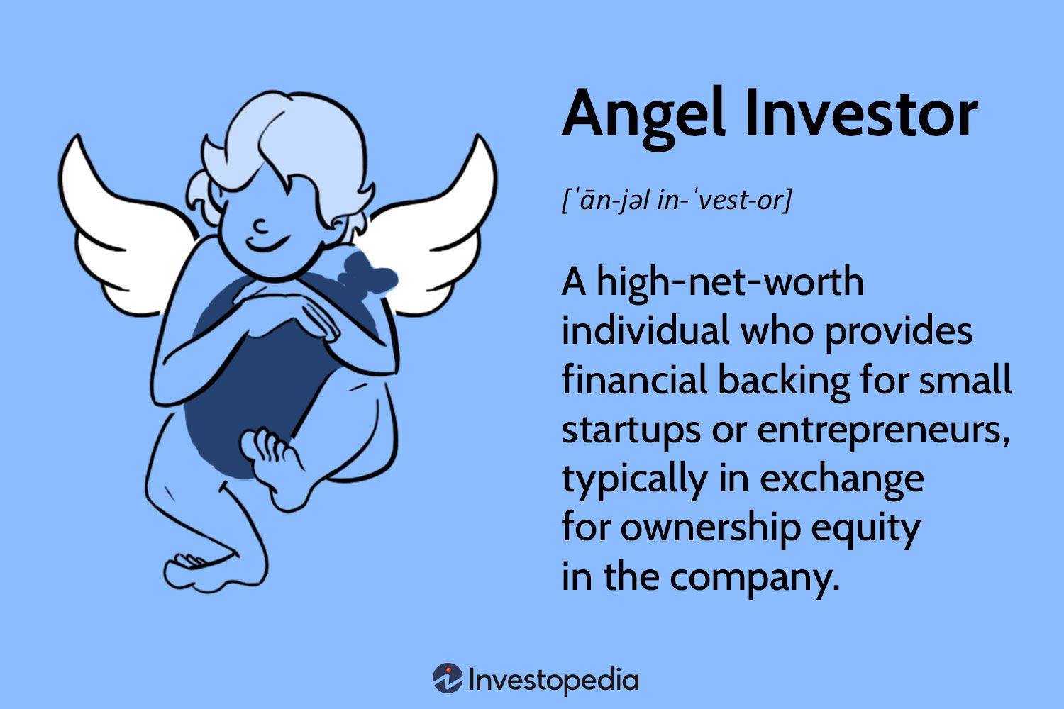 angelinvestor f8192cd6f9184e998ddb7addb7ce4384